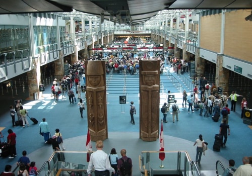 The Ultimate Guide to Currency Exchange at Richmond International Airport